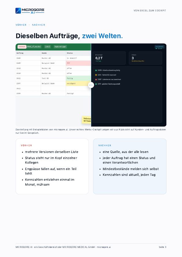 Seite 3 aus dem Ratgeber Von Excel zum Cockpit
